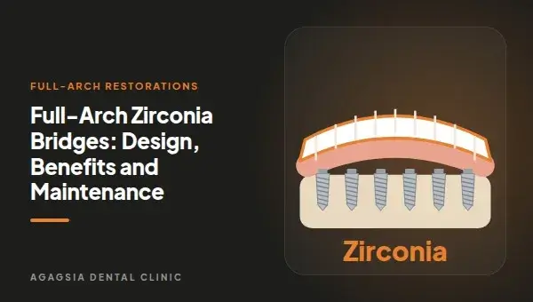 Full-Arch Zirconia Bridges: Design, Benefits and Maintenance